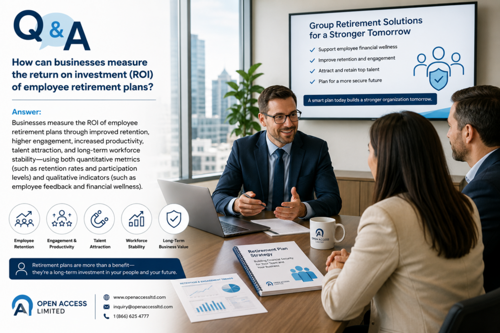 Employee retirement plans ROI and workforce benefits strategy