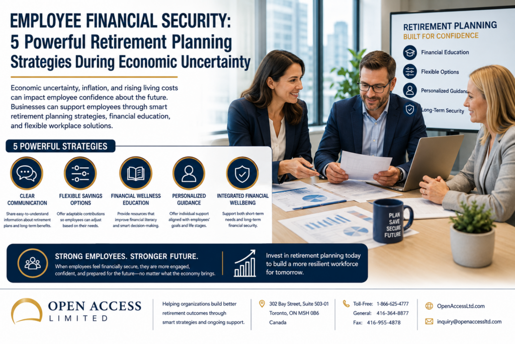 Canadian HR professionals discussing employee financial security, retirement planning strategies, financial wellness education, and workplace confidence during economic uncertainty in a modern corporate office.