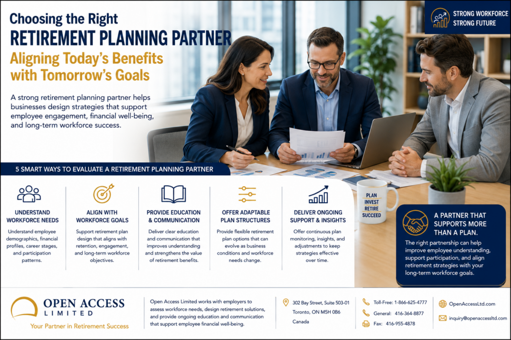 Canadian business leaders evaluating a retirement planning partner, workforce goals, employee education, retirement benefits strategy, and long-term employee engagement in a modern corporate office.