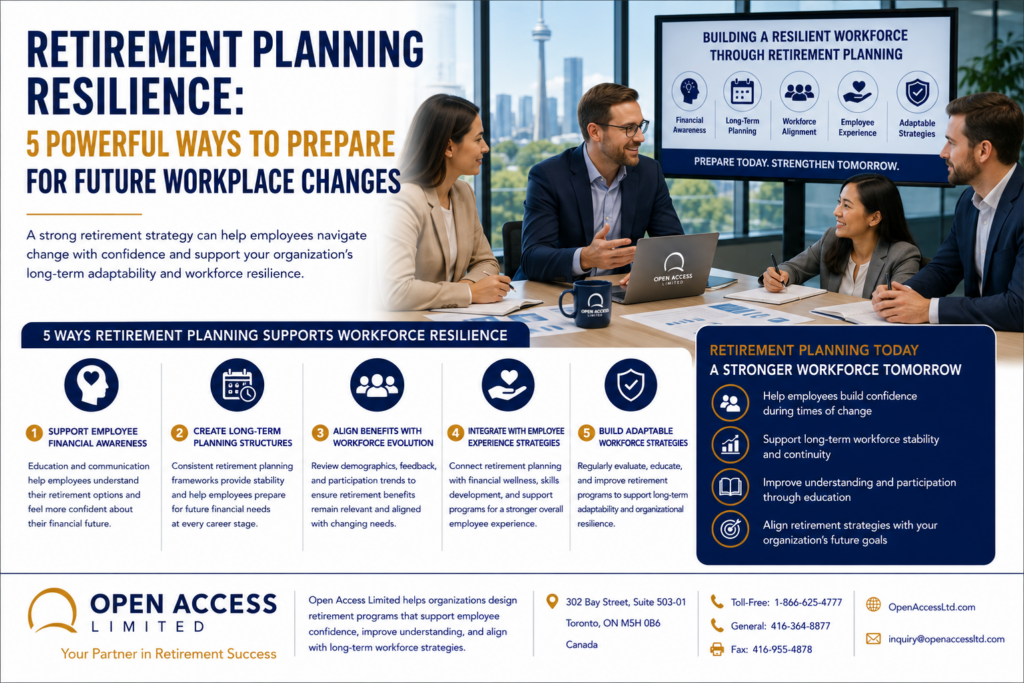 
Canadian business leaders discussing retirement planning resilience, workforce adaptability, employee financial education, retirement benefits, and future workplace strategies.