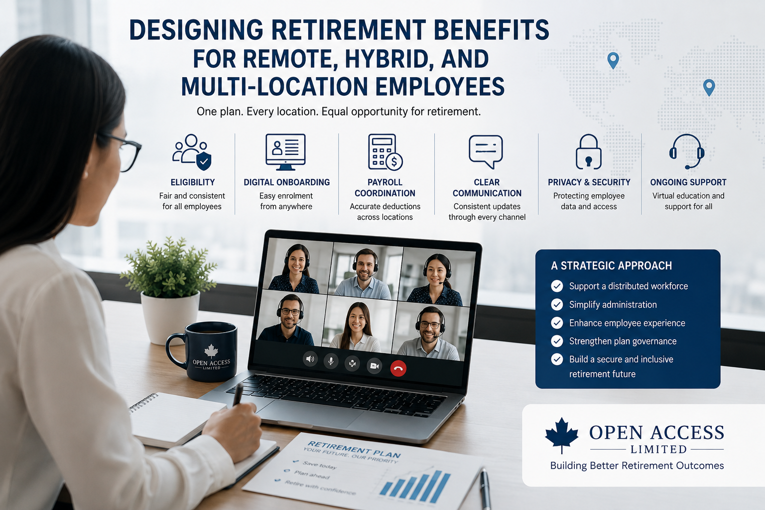 Canadian HR leaders coordinating remote workforce retirement benefits, digital onboarding, payroll processes, secure employee access, virtual education, and multi-location retirement plan support.