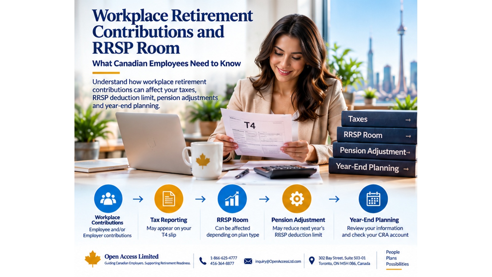 How Can Canadian Businesses Help Employees Understand How Workplace Retirement Contributions Affect Taxes, RRSP Room, and Year-End Planning?